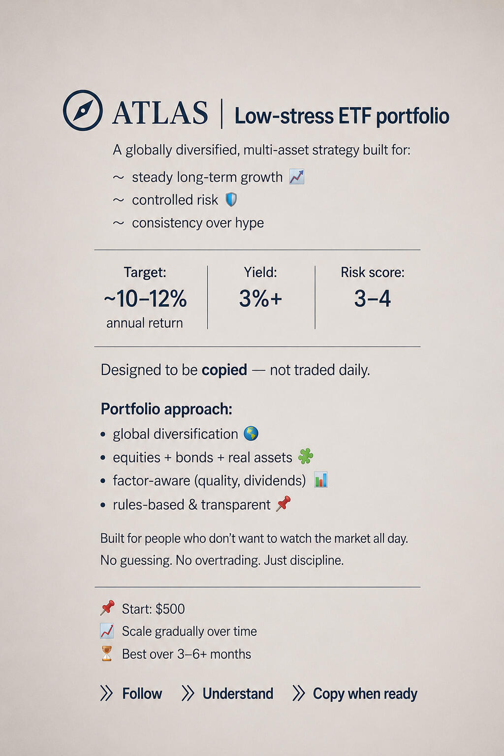 ATLAS | Low-Stress Global Portfolio ATLAS portfolio strategy - Advanced Tactical Long-term Allocation System